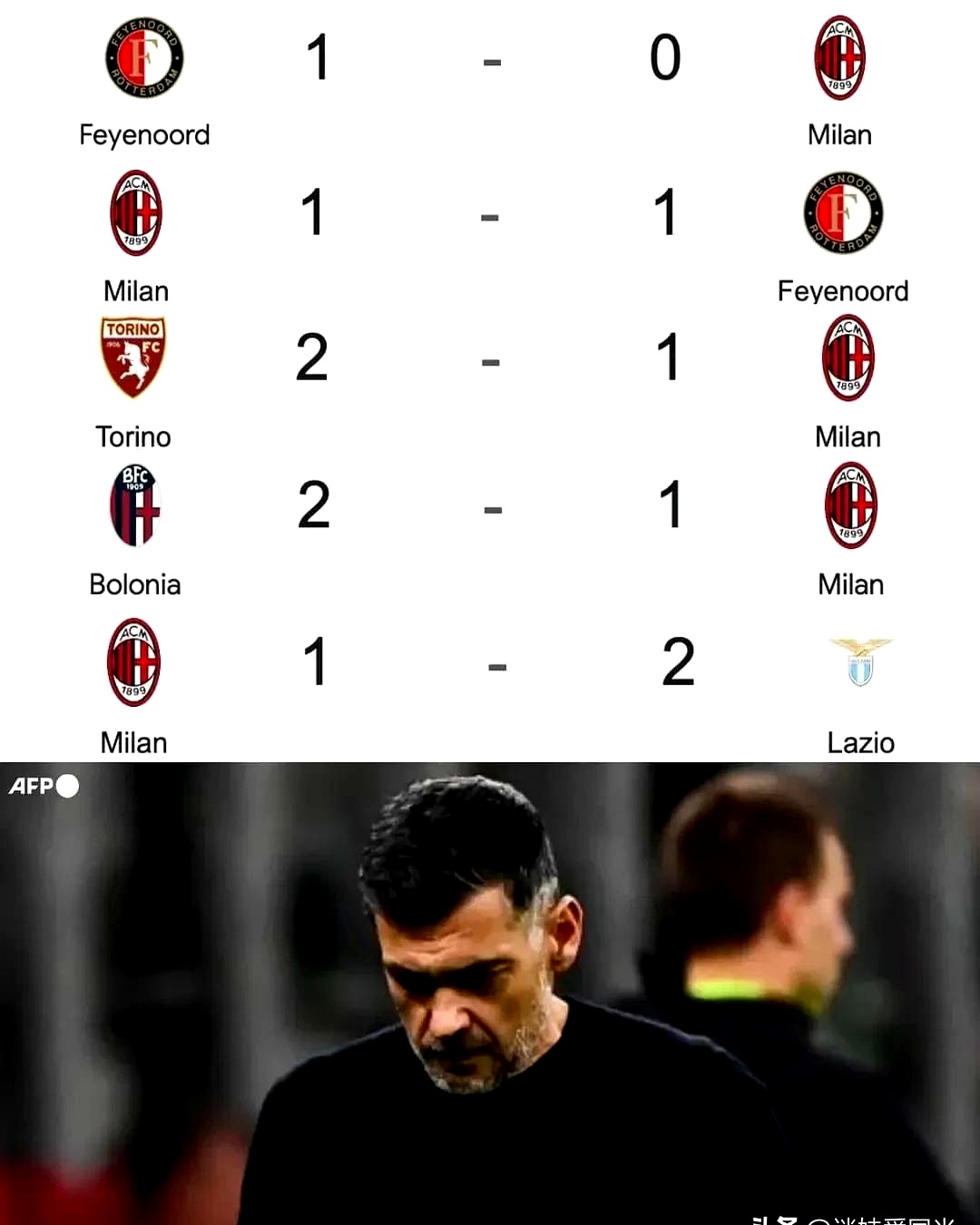 包含AC米兰主场战胜拉齐奥，保持不败的词条
