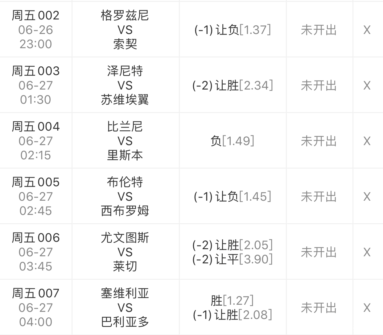 尤文图斯防线曝光漏洞新赛季调整的简单介绍