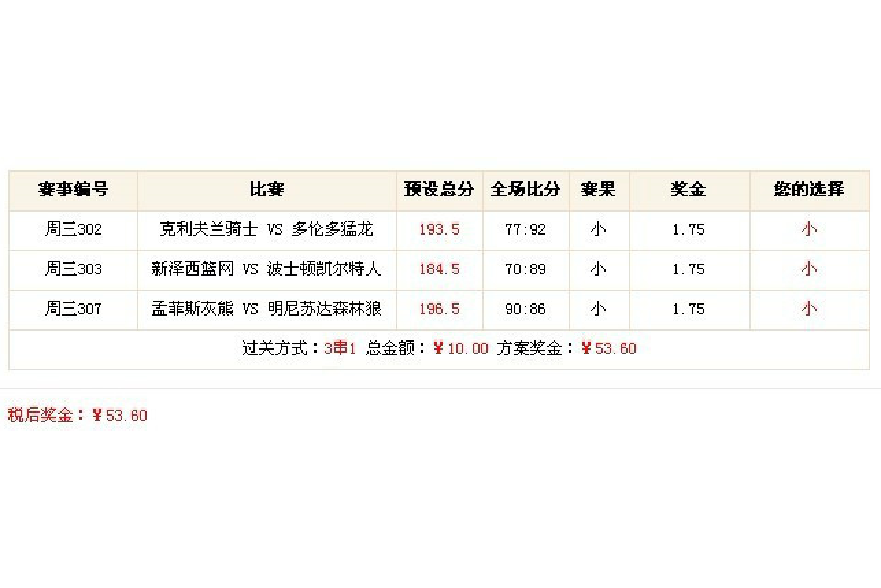 竞争激烈,哪支球队将脱颖而出获胜?的简单介绍 竞争激烈,哪支球队将脱颖而出获胜?的简单介绍