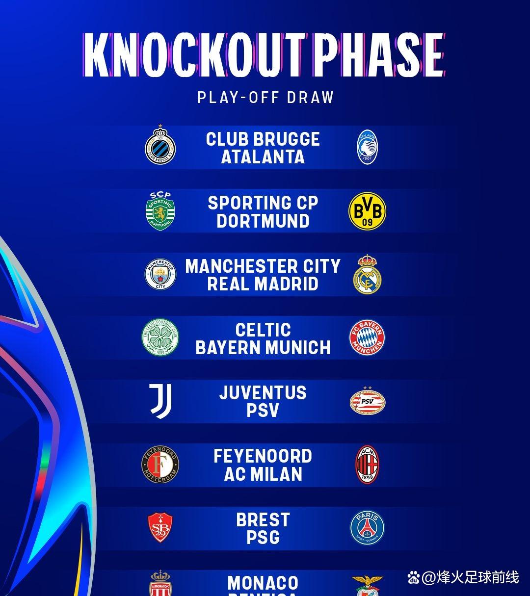 九游体育官网-包含欧冠小组赛开启，实力强队展现统治力的词条