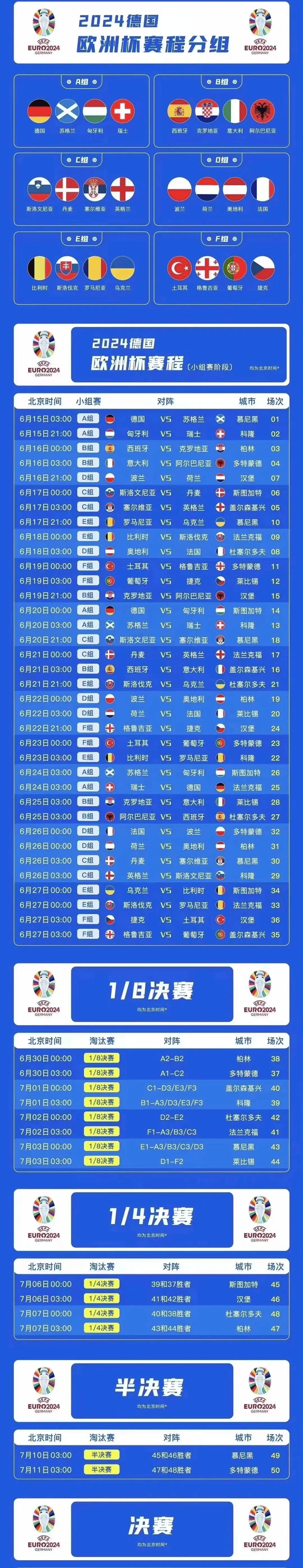 九游体育登录-德国队在欧预赛中遭遇三连败，卫冕梦或告终的简单介绍