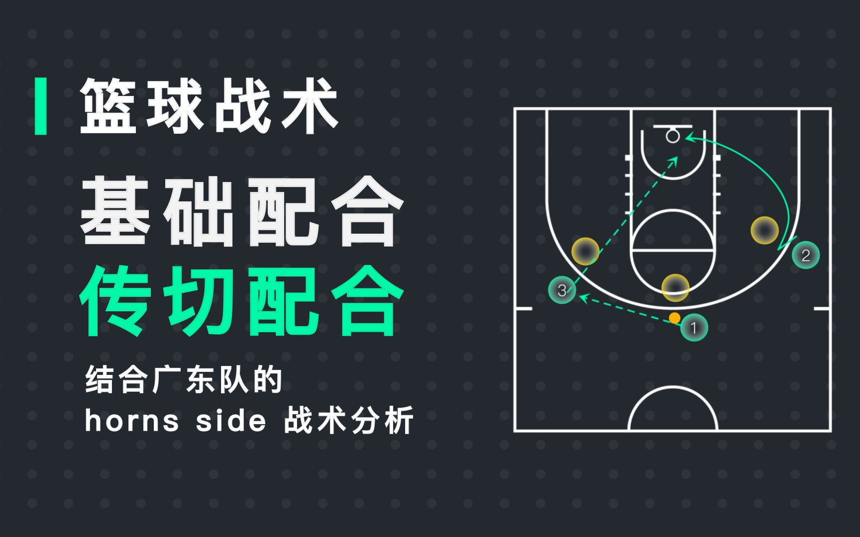 球队利用暂停周期调整战术策略