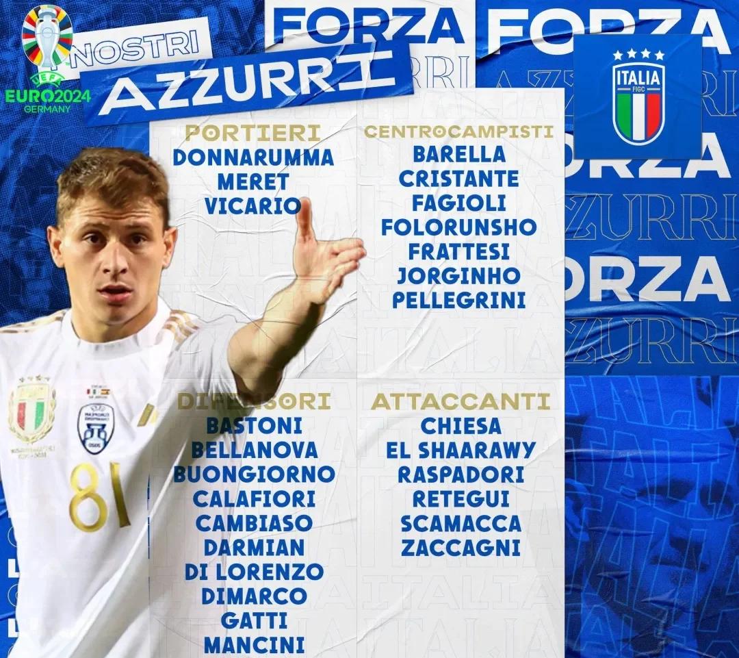 意大利大胜瑞士，晋级形势看好