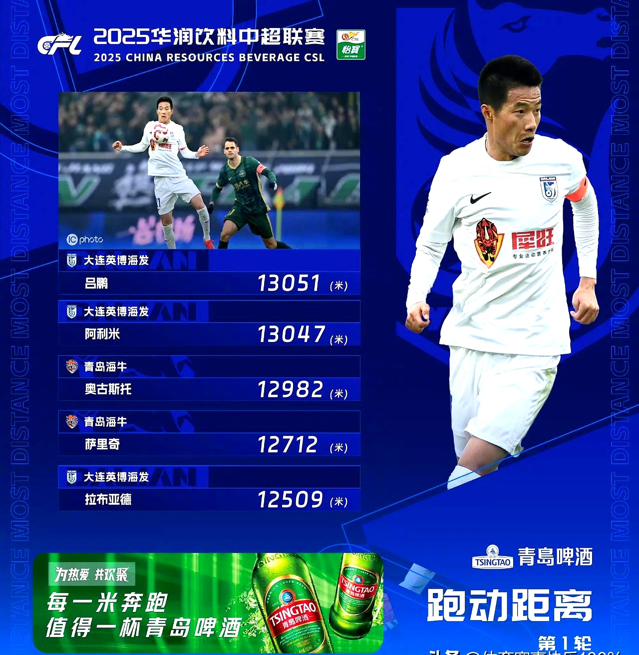 -江苏舜天稳住局势，意义良多的中超胜利的简单介绍